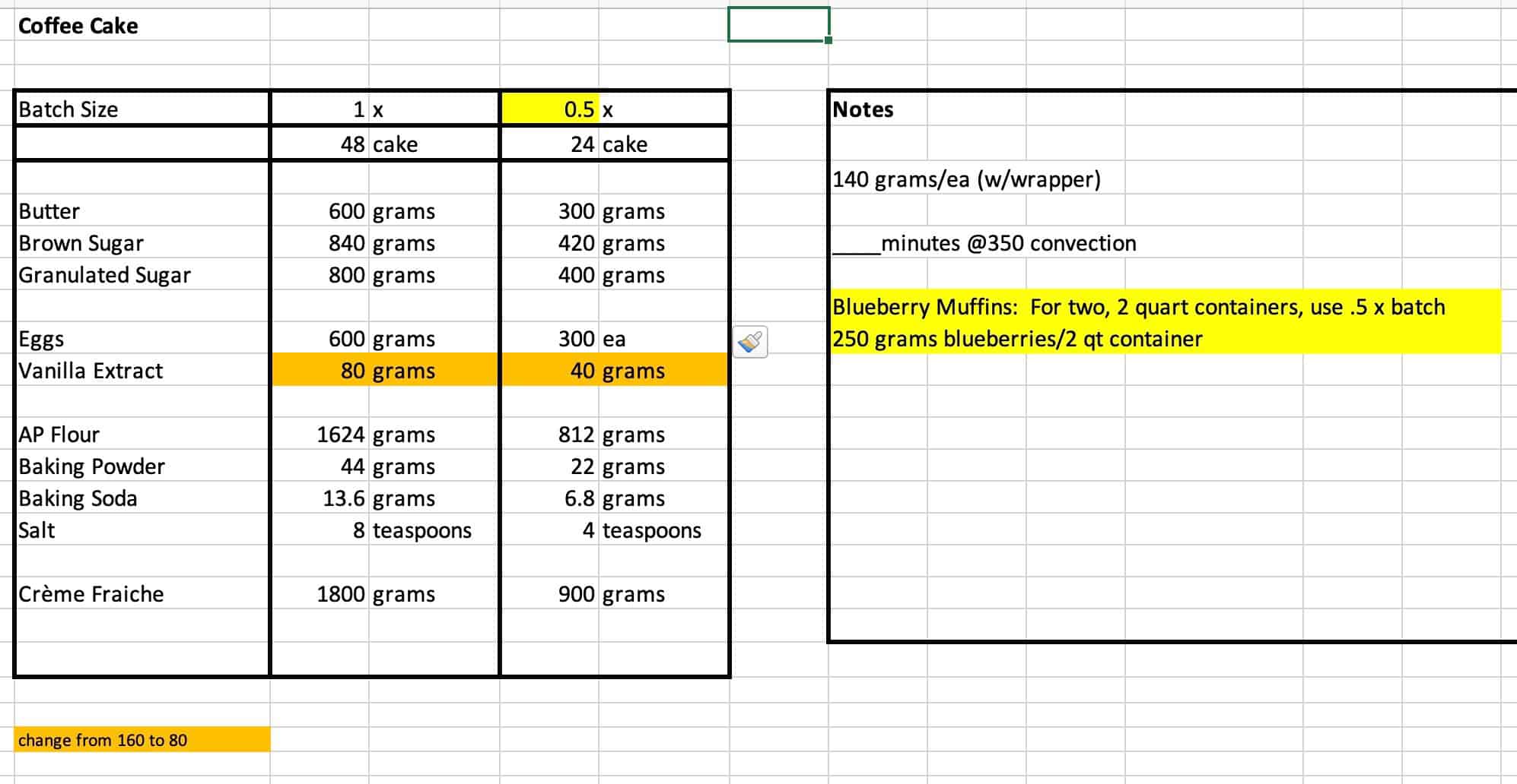 a recipe card that's simplified and easy to read