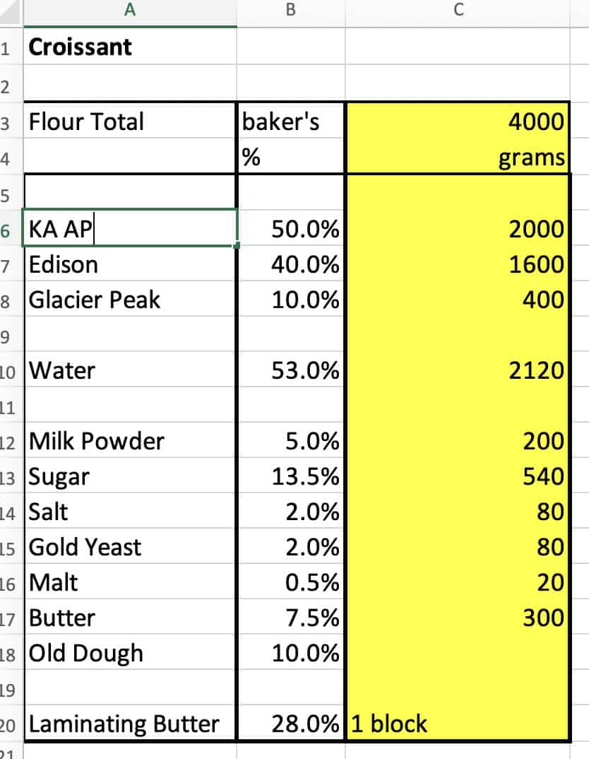 Baker's percentage shown on a spreadsheet for croissant dough