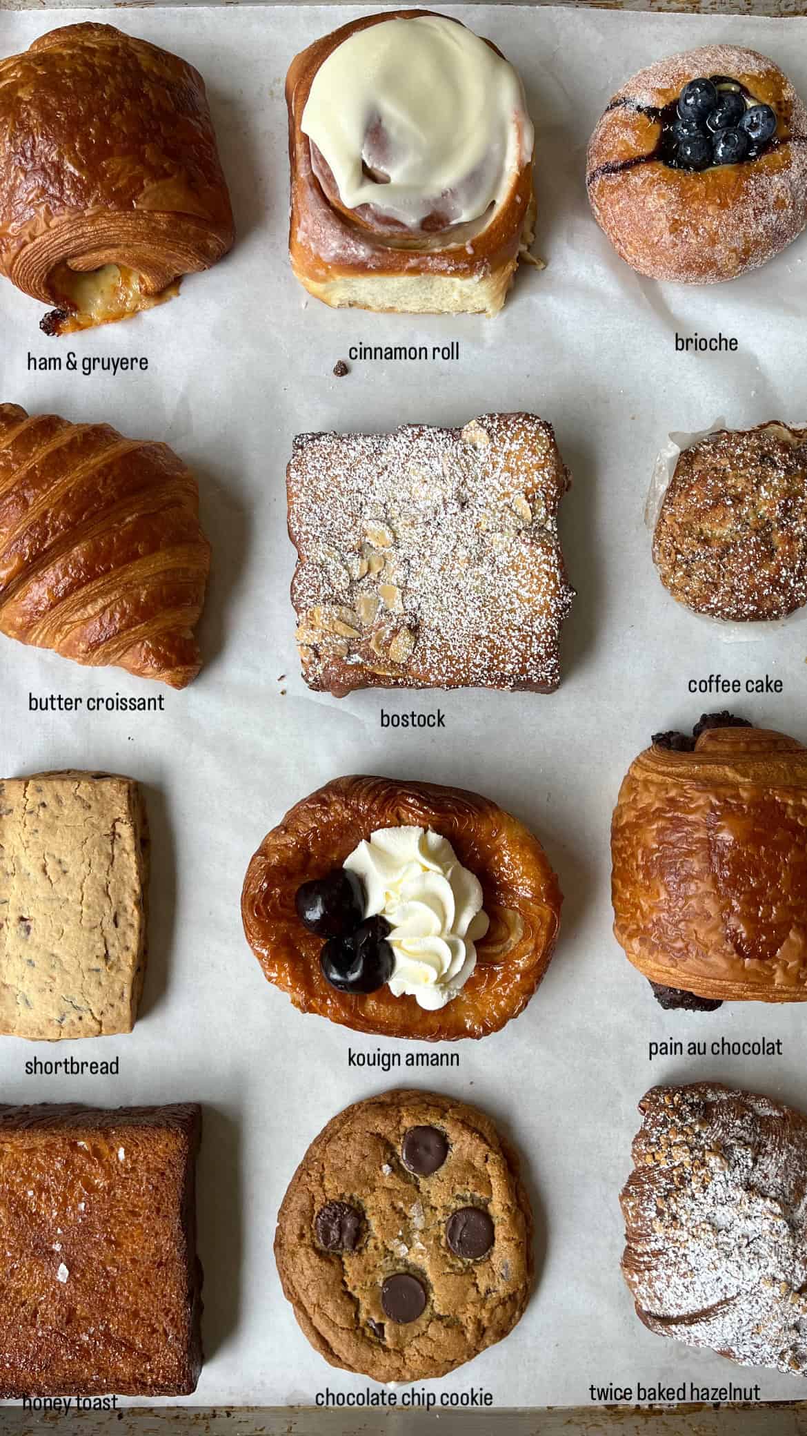 picture of pastries with labels